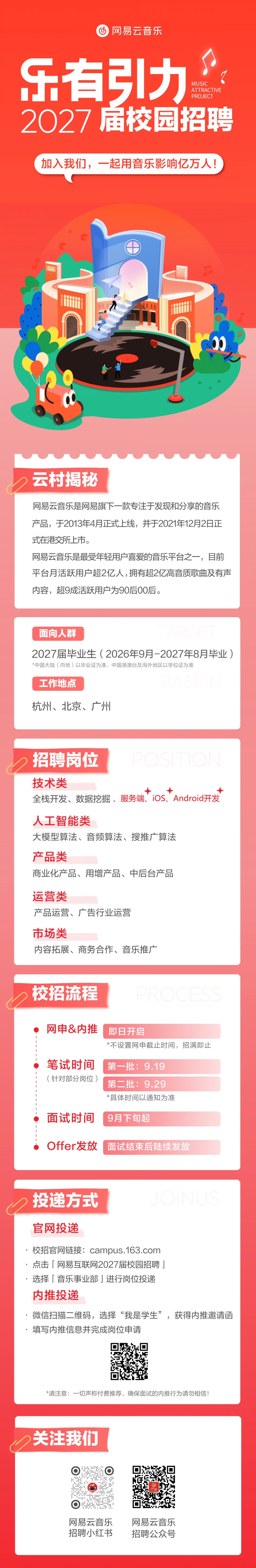 名企招聘|网易云音乐2027届校园招聘新岗加推
