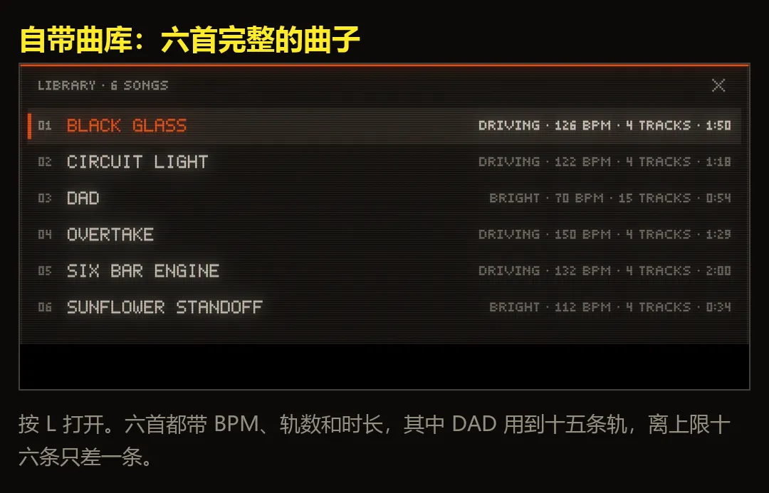 AI音乐另一种可能 大模型写的编曲台能出MIDI草稿