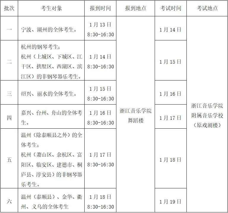 艺考 · 帮 | @2019艺考生,音乐类专业省统考具体安排出炉!快来关注