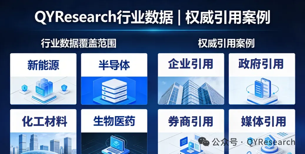 用数据驱动决策:全球TOP企业、券商与媒体为何信赖QYResearch(8月案例精选)