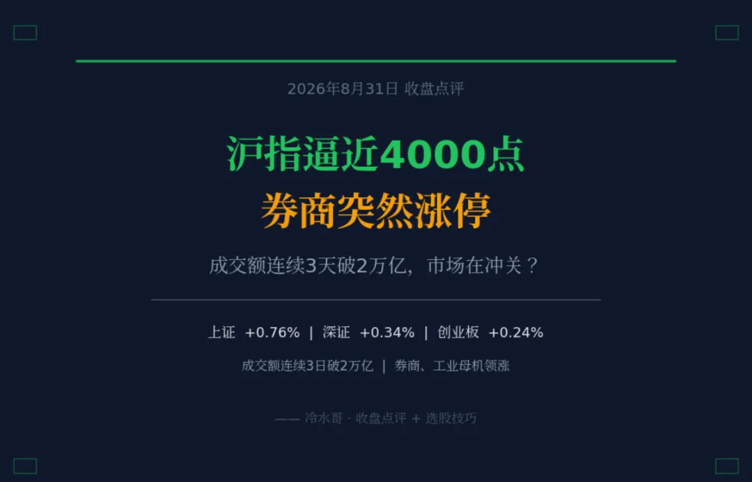 沪指逼近4000点,券商突然涨停——成交额连续3天破2万亿,市场在冲关?