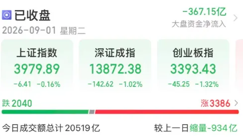 券商9月金股出炉!聚焦电子等五大赛道