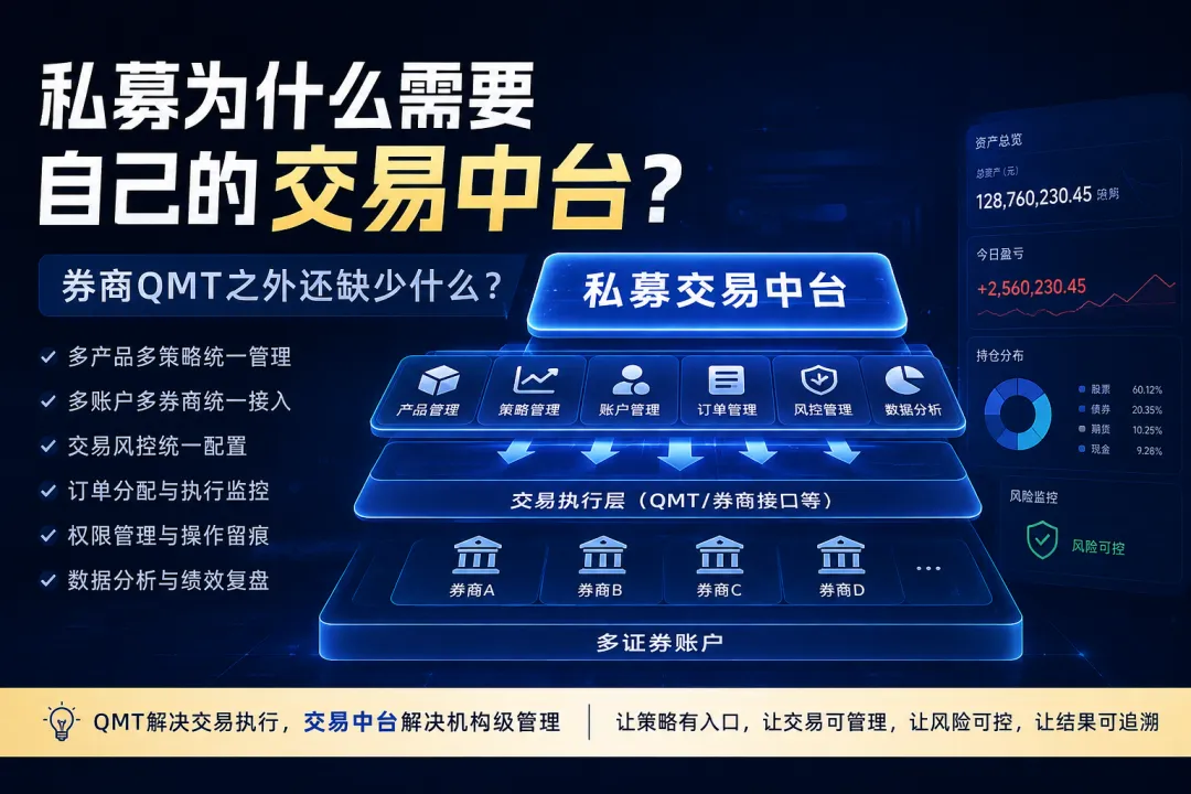 私募为什么需要自己的交易中台?券商QMT之外还缺少什么?