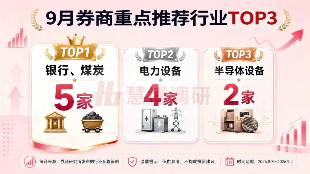 9月券商金股出炉!这些潜力股不可错过(附名单)