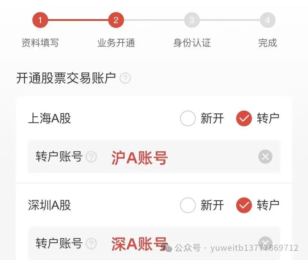 券商理财新手入门1 2 3 事…