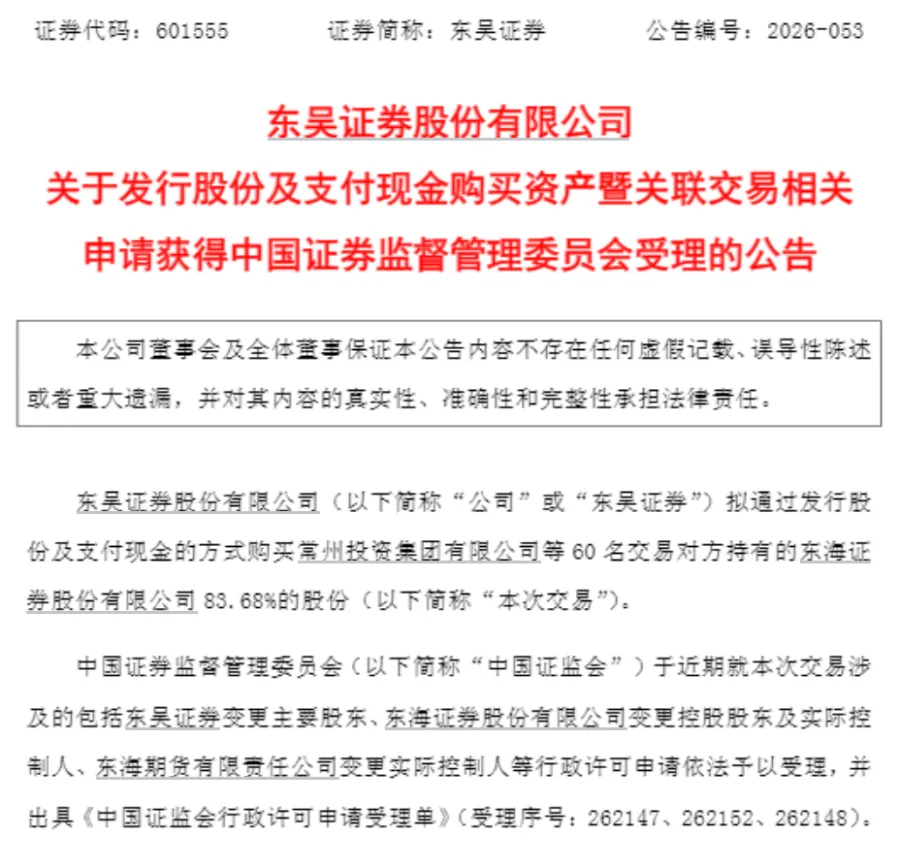 券商并购加速!东吴收购东海获受理,合并后总资产将超3000亿元
