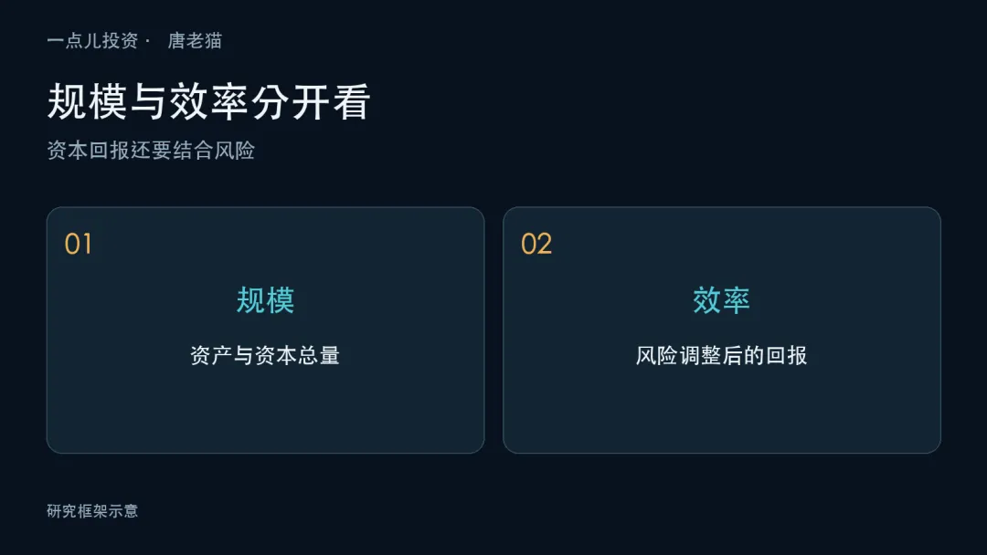 券商半年报应该怎么看