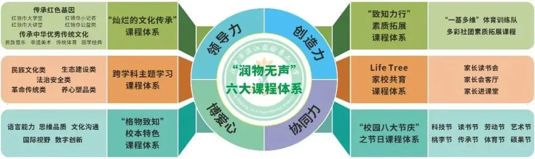 【滨江二小•课题研究】深耕思政一体化 共探思辨新课堂——汉中市滨江实验第二小学市级专项课题开题会
