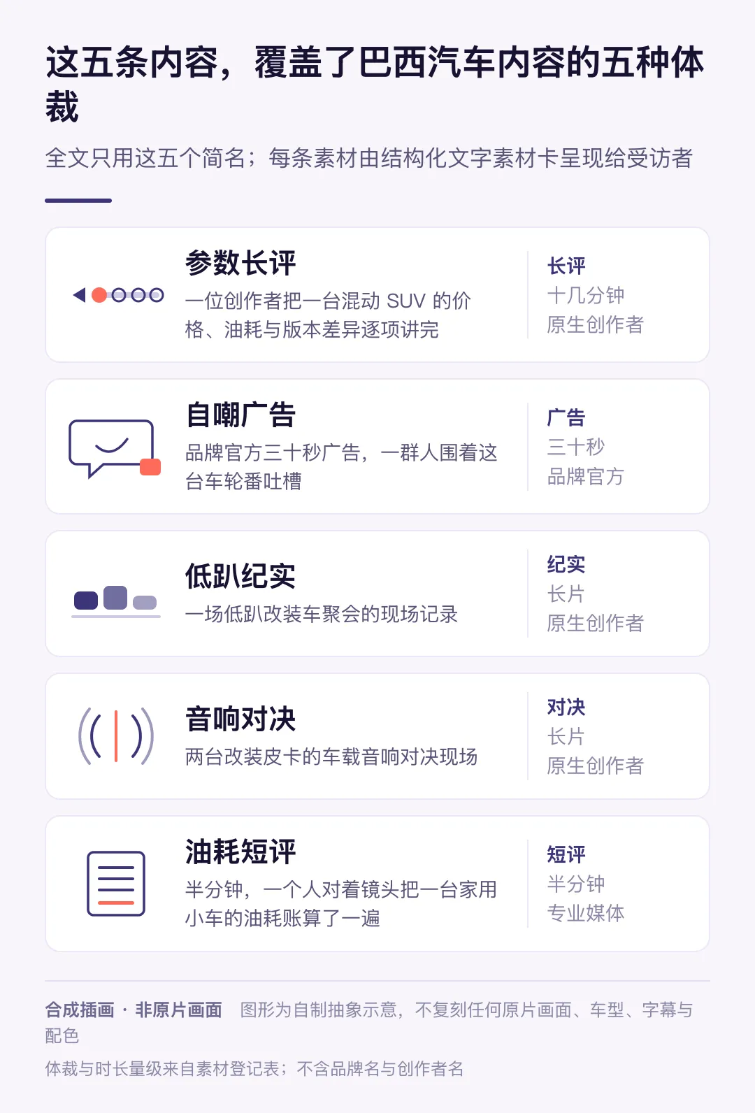 跨境出海调研报告:如何在巴西做视频内容营销