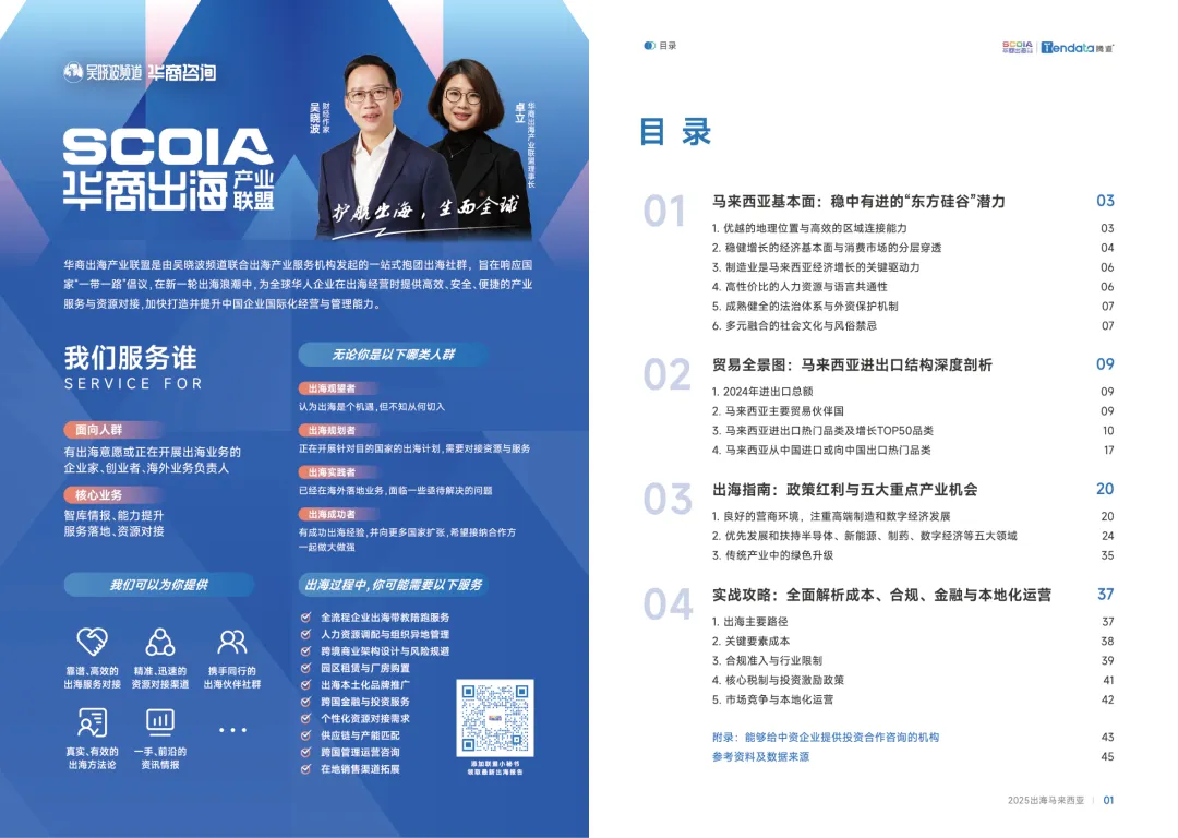 行业研究报告《2025年出海马来西亚专题报告》
