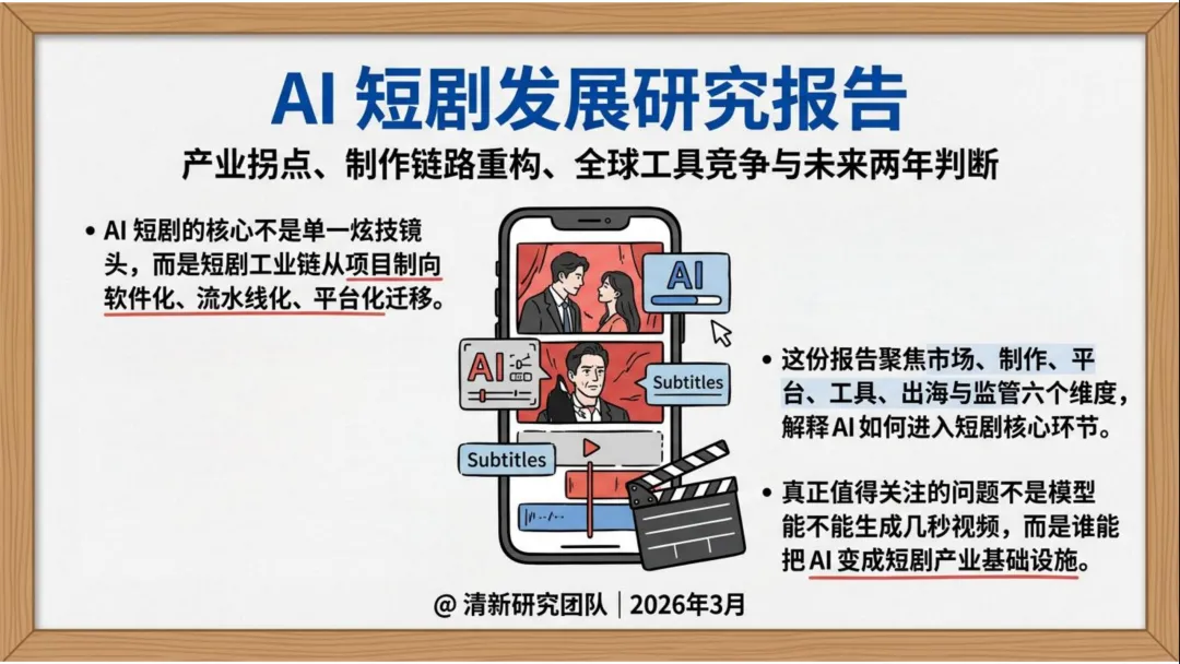 AI短剧发展研究报告