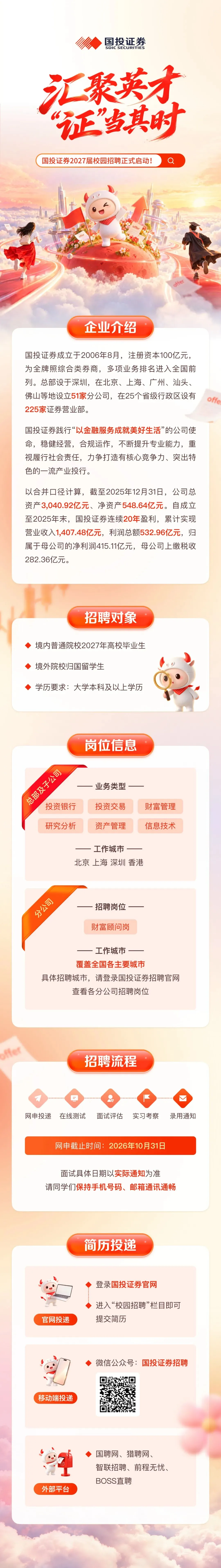 券商|国投证券2027届校园招聘及薪酬待遇户口情况