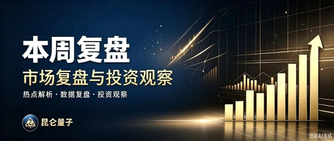 每周研报|9月19日 A股周报