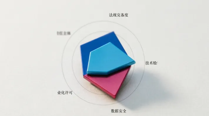2026汽车智能座舱行业分析报告:智驾量产、出海与渠道变革 | 附100+、数据合集下载
