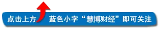 每日研报人气榜(2026年9月21日)