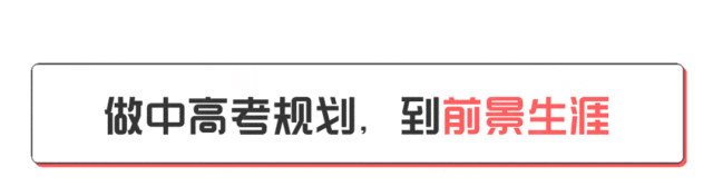 研究性学习专题报告写法(下)