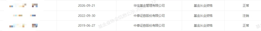 前券商分析师,离任4年后,加入大公募基金
