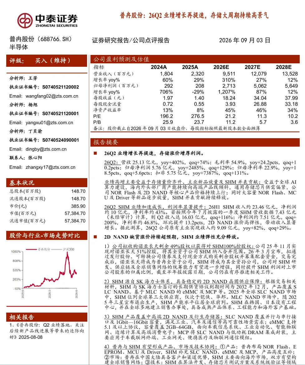 精选三份券商研报