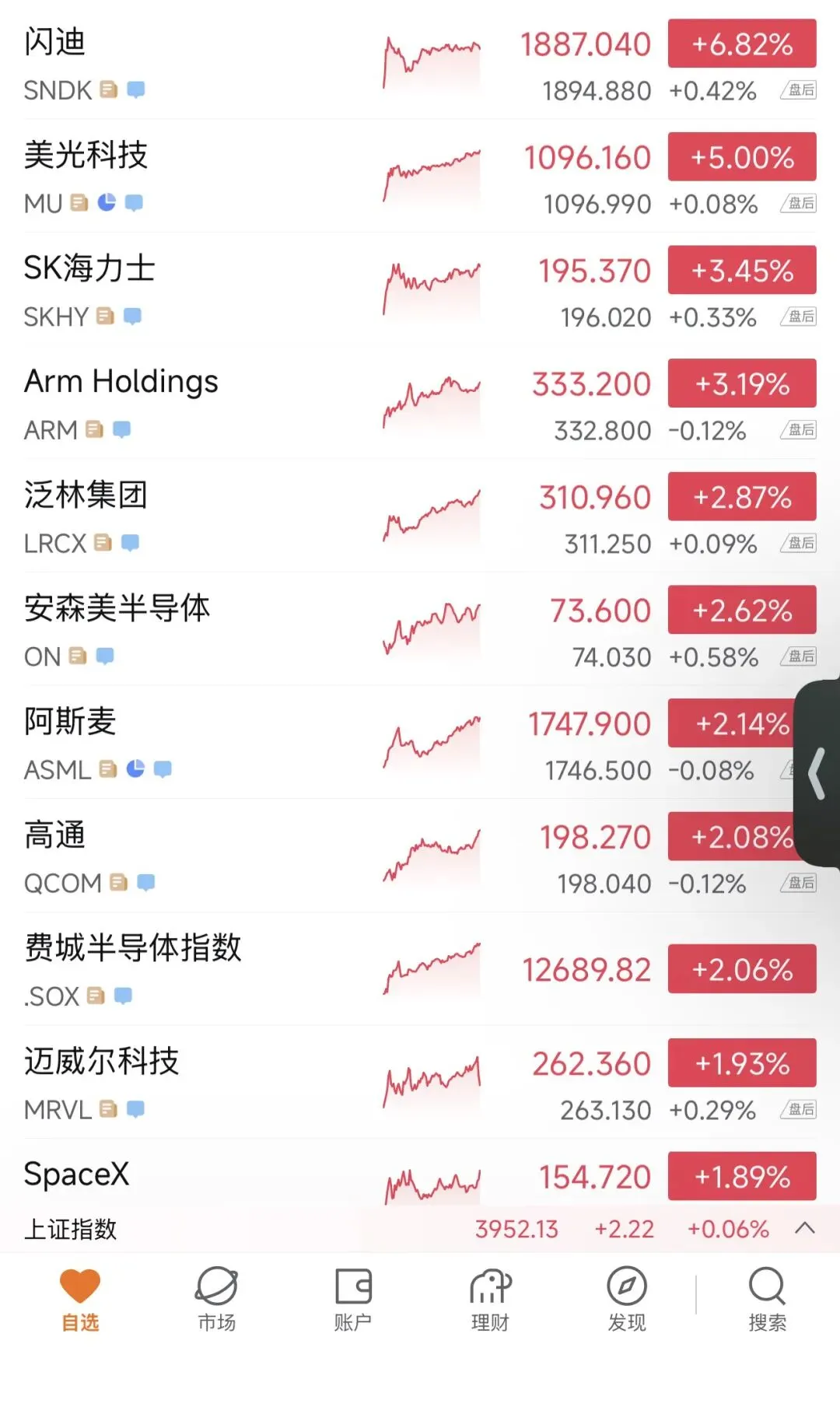 9.23早盘研报