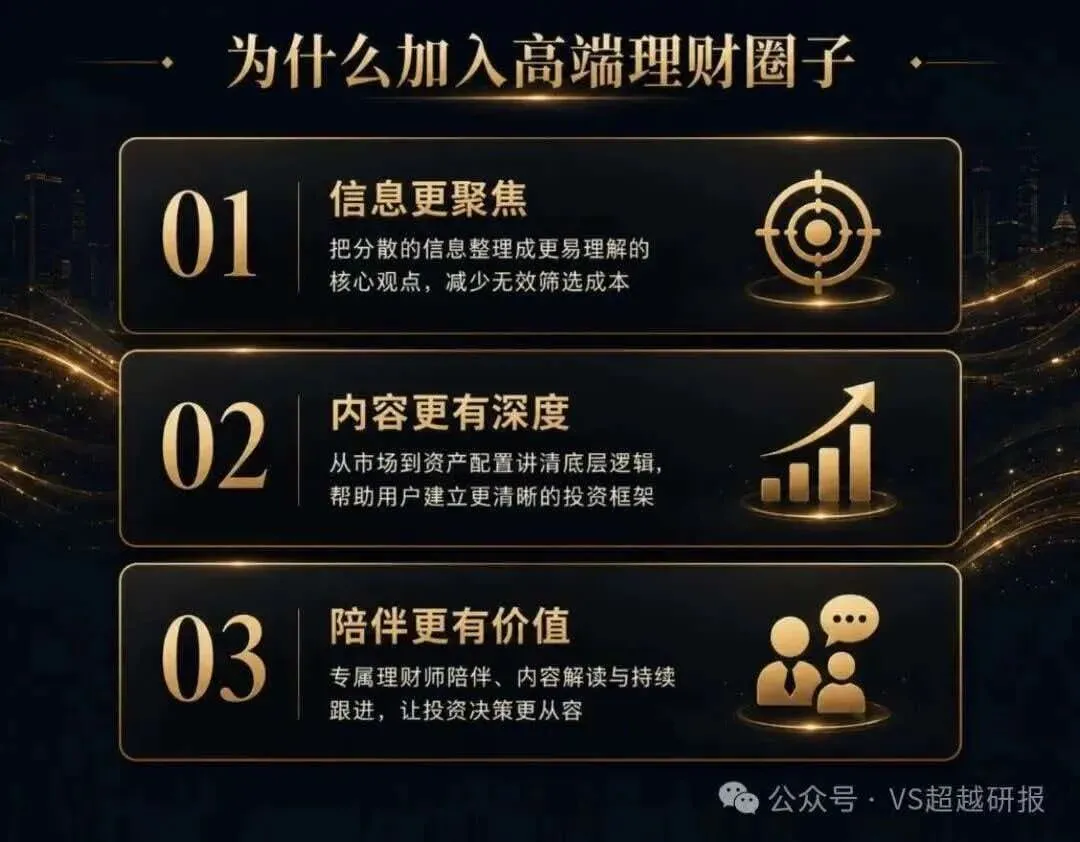 研报贵金属铜(第4天)