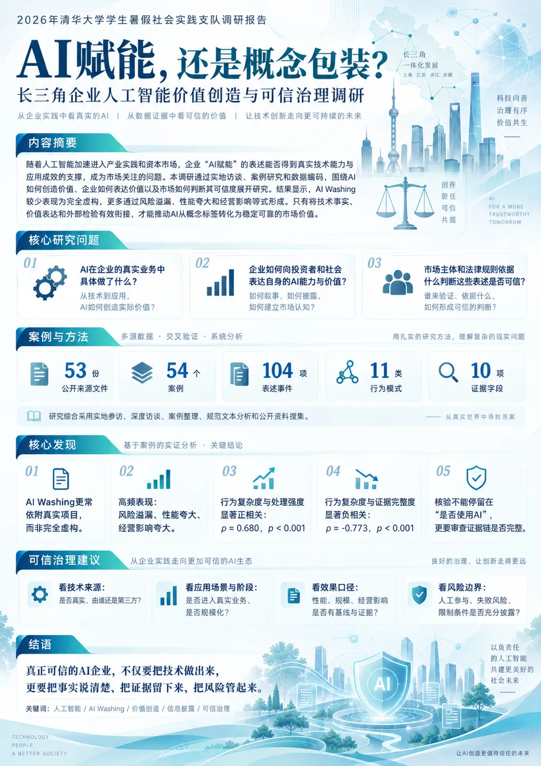 “E律同行”调研报告:AI赋能,还是概念包装?
