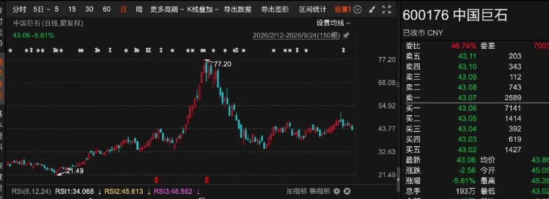 风口研报-不易发觉的机会