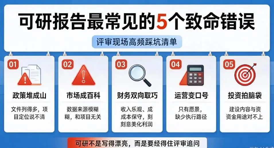 可行性研究报告最常见的5个＂自杀式写法＂,第3个几乎人人都犯.