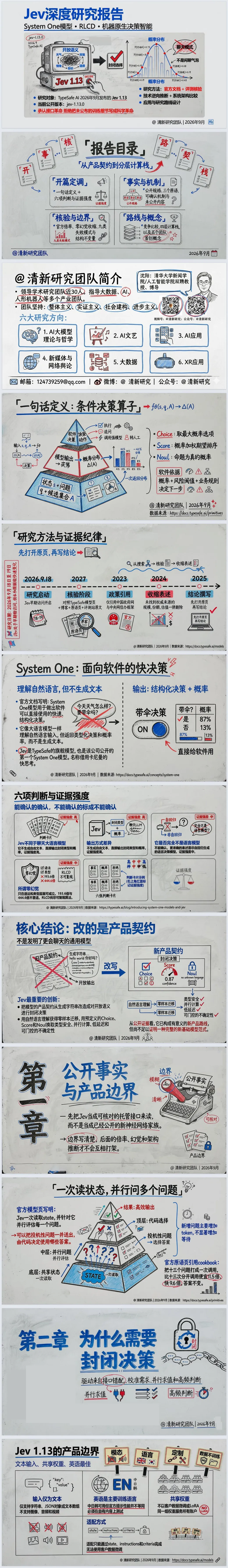 2026 Jev深度研究报告-System One与机器原生决策智能新研究:-清新研究(附54页PDF下载)