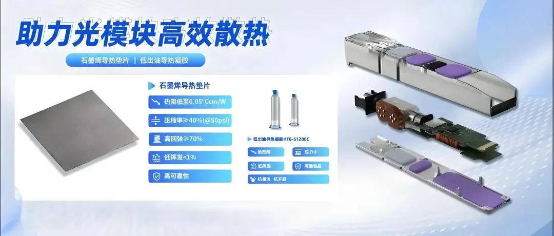 鸿富诚:国内热管理材料赛道龙头的上市研报