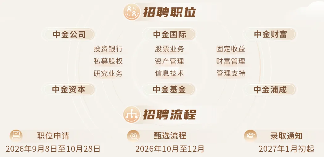 券商校招&实习-中金等头部机构,有投研,有不限专业的校招岗位