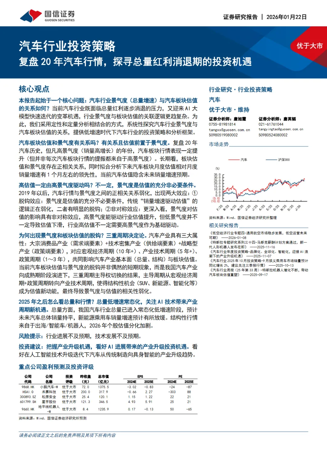 行业研究报告-《汽车行业投资策略复盘20年汽车行情探寻总量红利消退期的投资机遇》