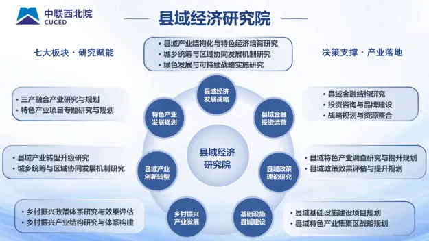 中联西北院编制的陕西省“十五五”县域经济研究系列报告顺利通过专家评审