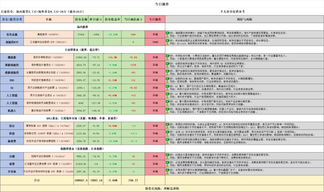9月29日市场速览:券商扛大旗,新能源又“来电”了
