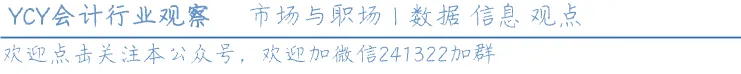 上市券商增加审计费改聘审计机构
