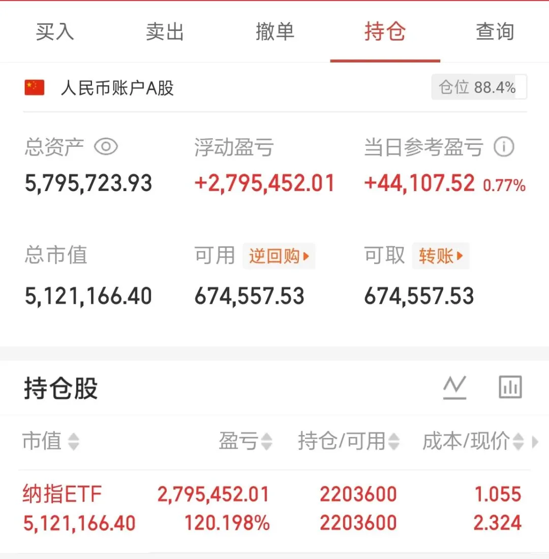 多家中资在港券商暂停境内客户入金和买入,会推高纳指ETF的溢价吗?