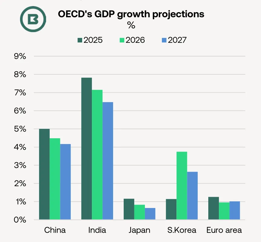 百力马360度干散货研究报告 - 2026年9月29日