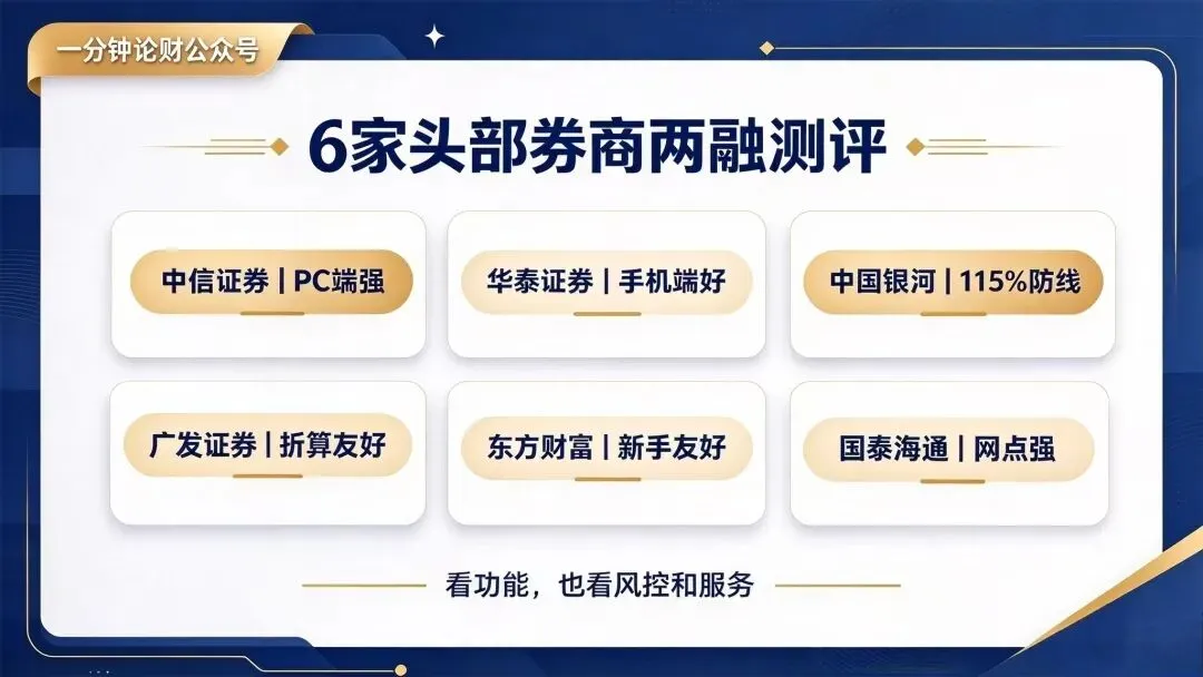 开通两融别只看利率!2026 主流券商信用账户实测,散户怎么选