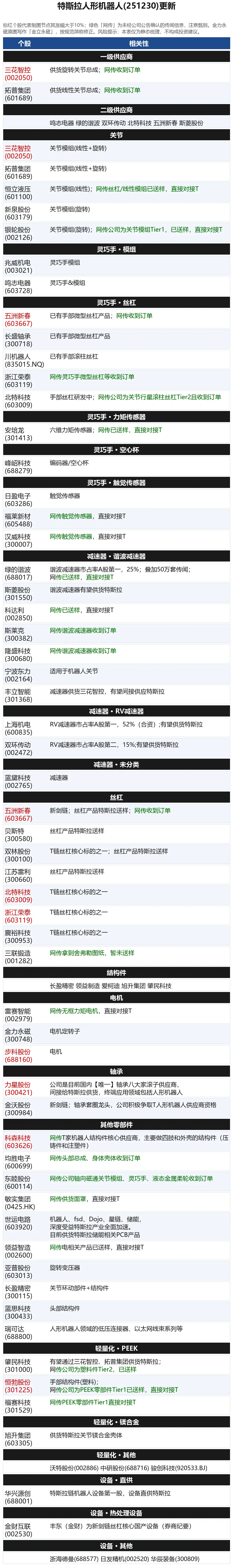 研报解读|机器人10月迎量产拐点,金九银十布局正当时