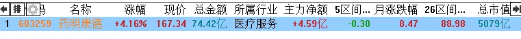 9月30日 研报纪要