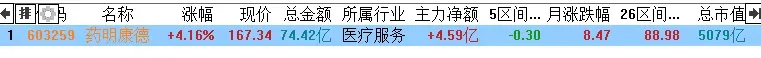10月1日 研报纪要