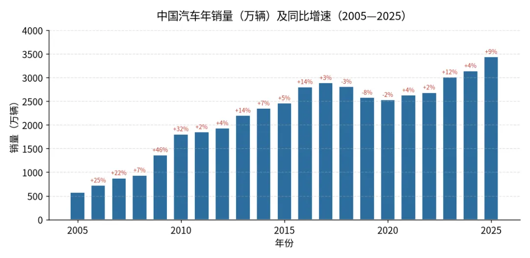 双林股份有限公司研究报告