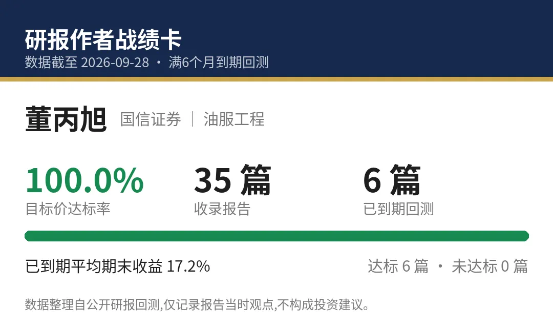 研报分析师的＂成绩单＂,我们替你扒出来了