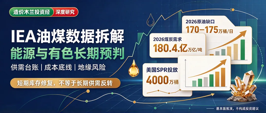 【深度研究】IEA 9月报告拆解:原油缺口170万桶/日、煤炭需求89.4亿吨创新高,2026能源有色怎么走?