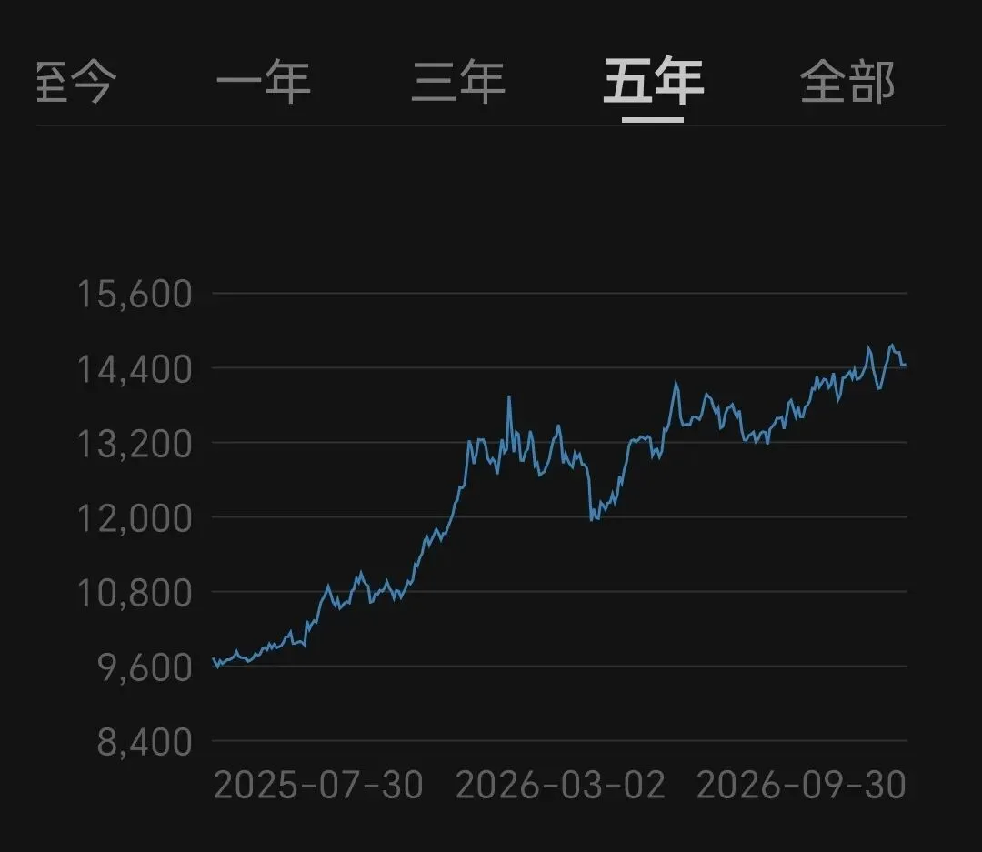 全球铜市场分析报告(2609期)