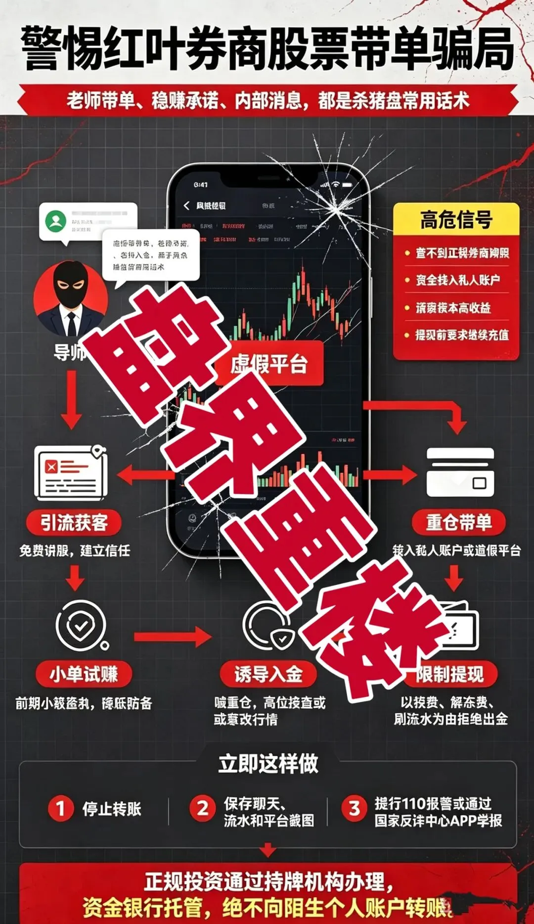 红叶劵商股票跟单类资金盘骗局,仿冒券商的杀猪盘资金盘,高度预警,崩盘在即!