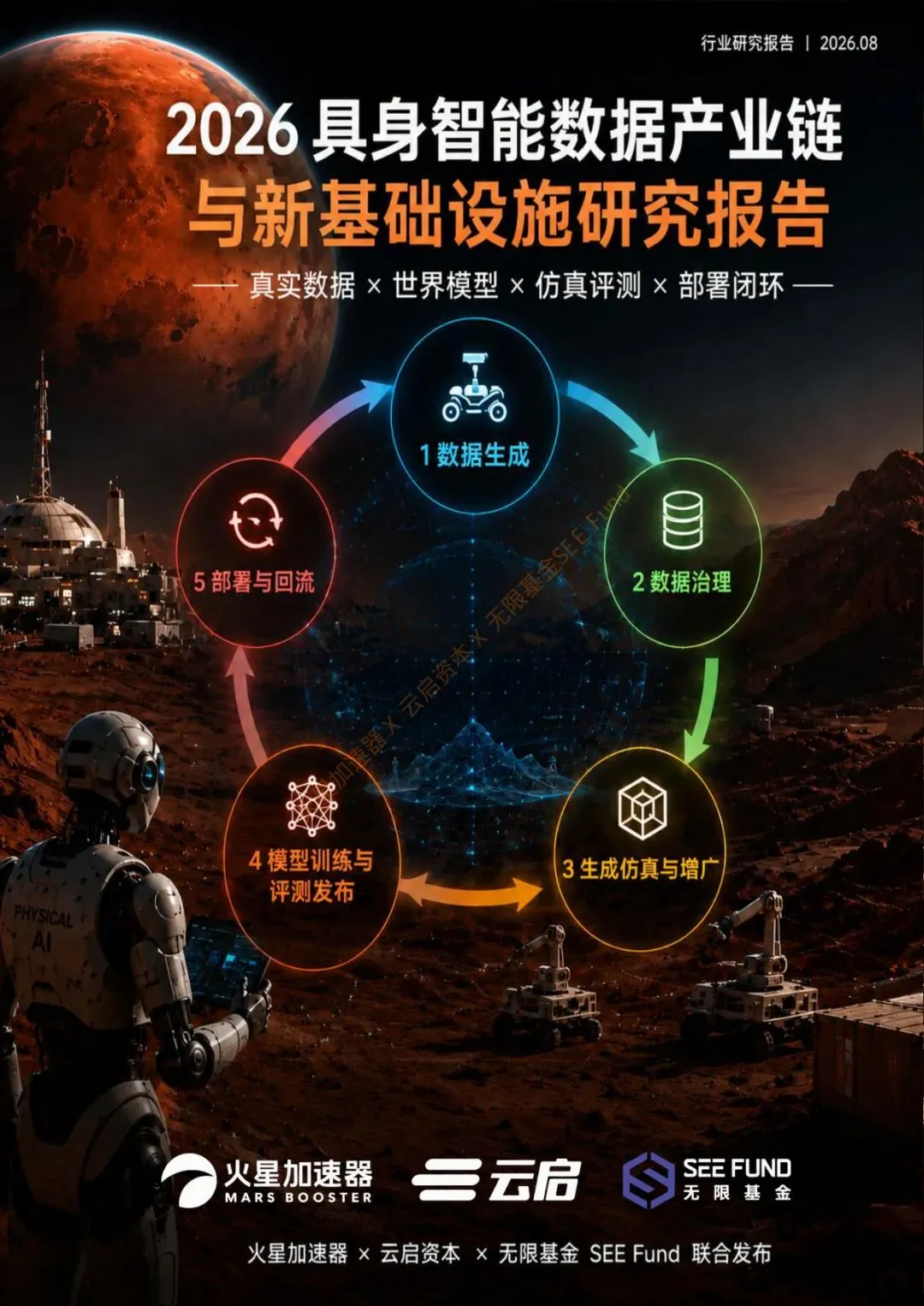 2026具身智能数据产业链与新基础设施研究报告【62页】