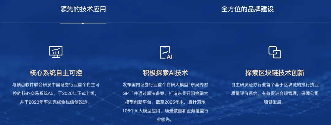 国内券商CIO介绍系列-东吴证券