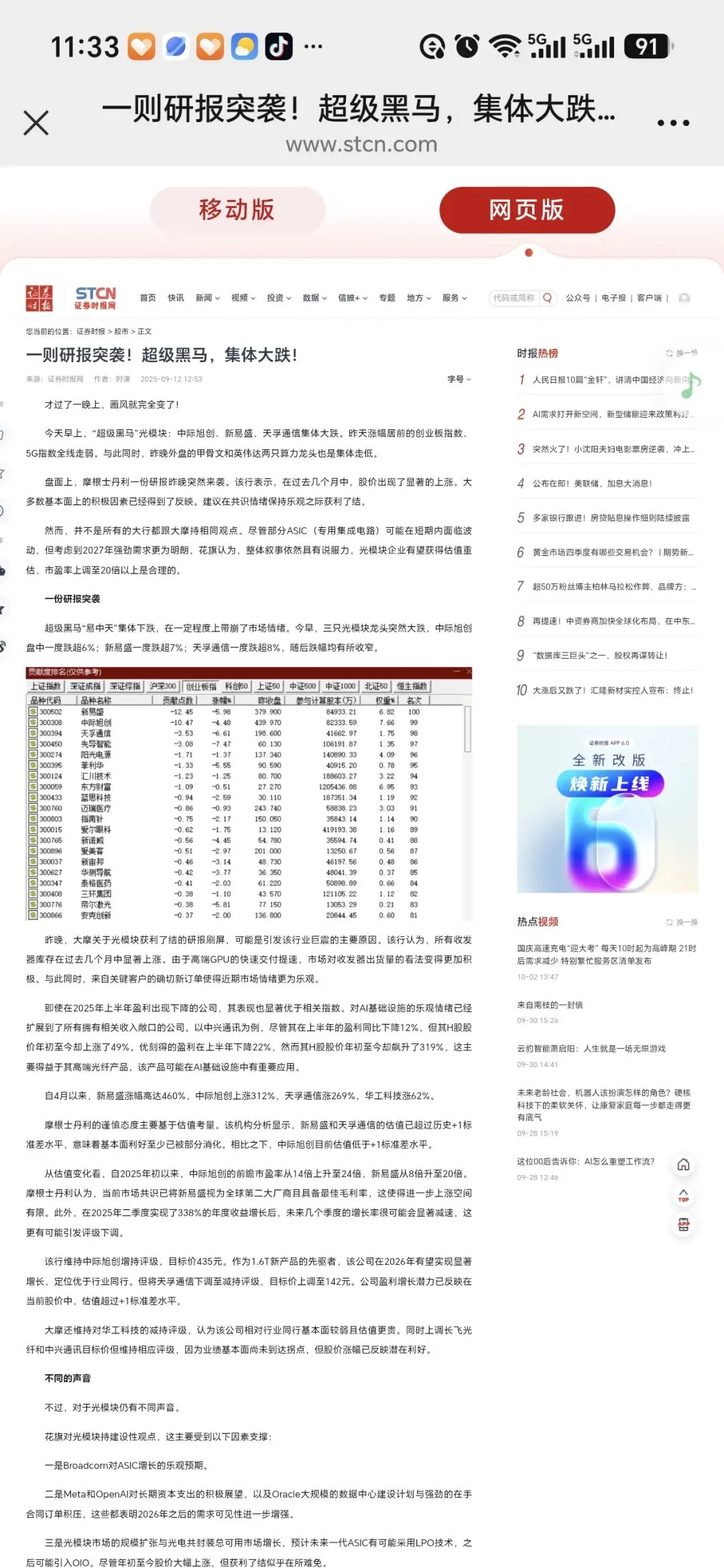 互联网有记忆!一份翻车研报,给所有投资者的启示