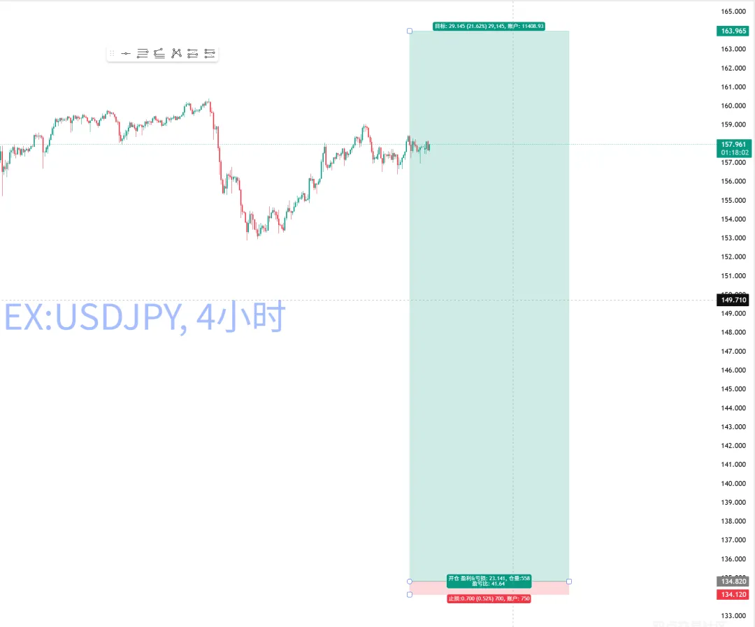 2026-10-5每日研报推荐