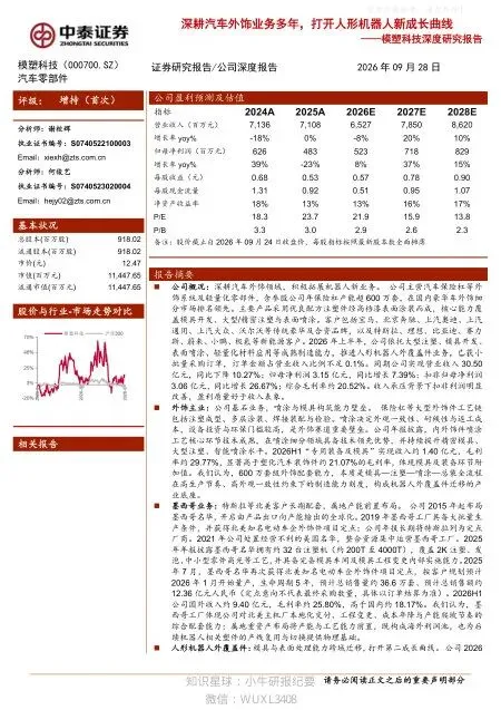 模塑科技(000700)深度研究报告:深耕汽车外饰业务多年,打开人形机器人新成长曲线